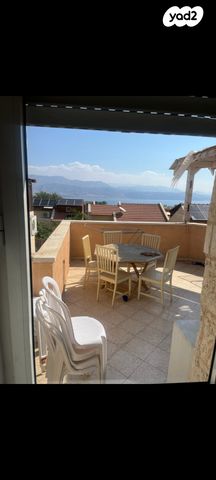 דופלקס, אילת