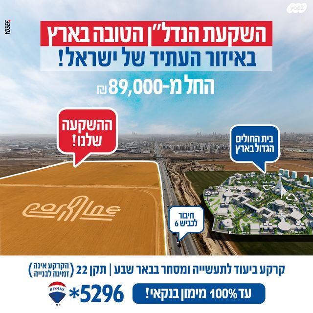מגרשים