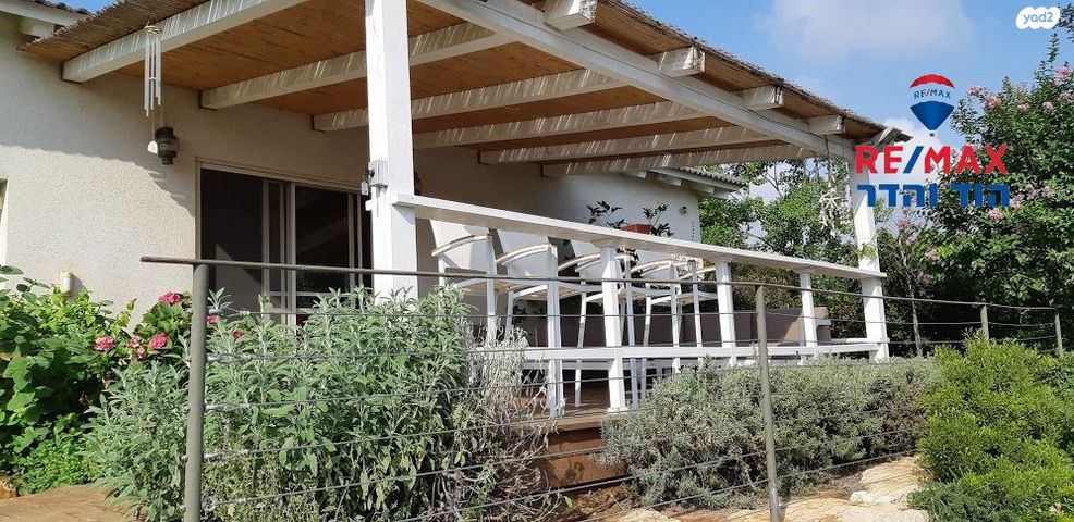 משק חקלאי/ נחלה, שדה ורבורג