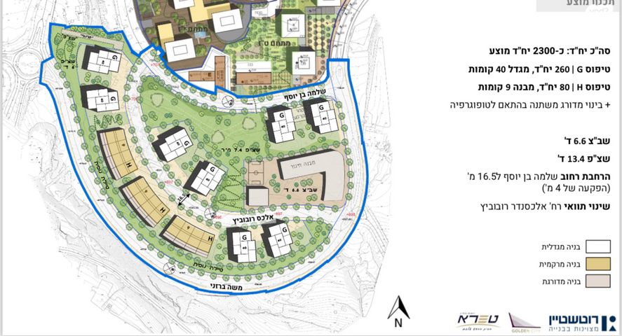 דירה, משה ברזני, ארמון הנציב, תלפיות מזרח, ירושלים
