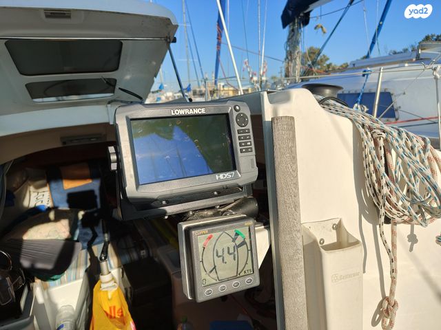 יאכטות - מפרשית