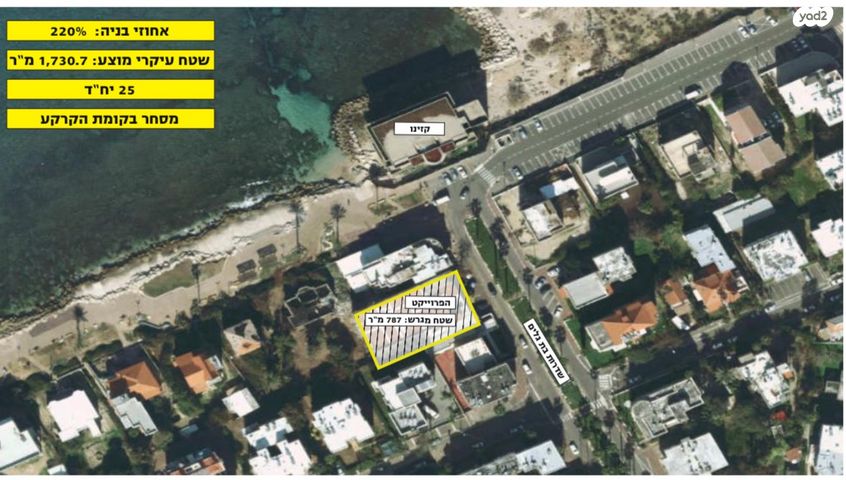 דירת גן, שדרות בת גלים 4, חיפה