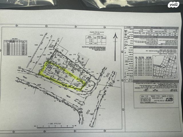 מגרשים, שמואל הנגיד, רעננה