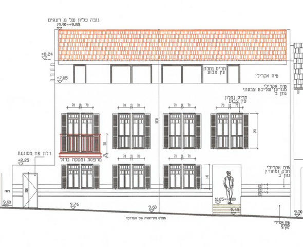 בית פרטי/ קוטג', דגניה, נווה צדק, תל אביב יפו