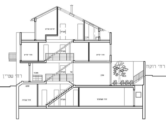בית פרטי/ קוטג', שמעון רוקח, נווה צדק, תל אביב יפו