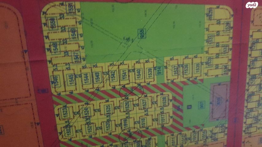 מגרשים, נתיבות