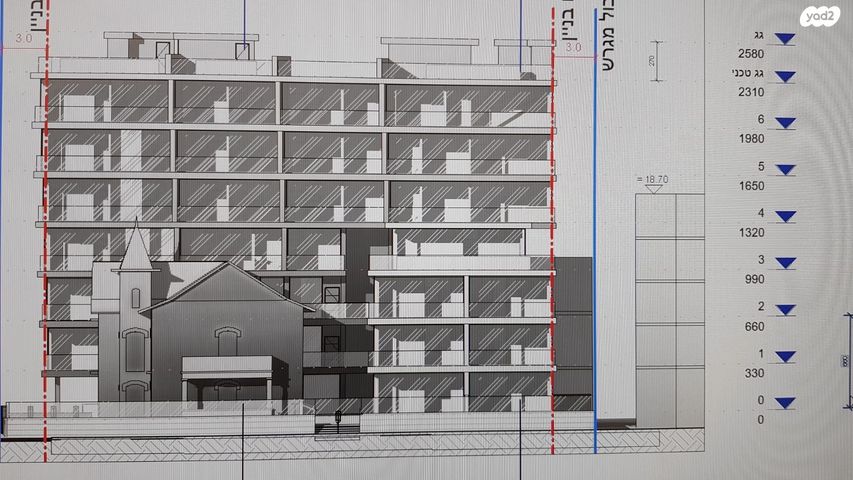 רציף פנחס מרגולין 