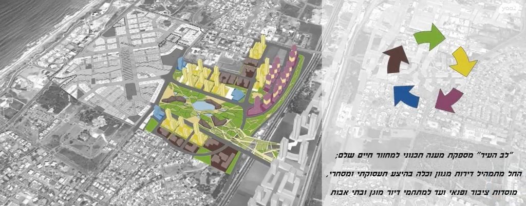 מגרשים, נתניה