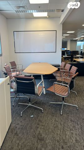 משרדים, הרצליה