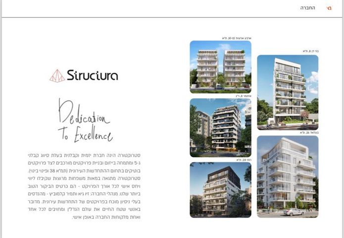 גג/ פנטהאוז, ויצמן, תל אביב יפו