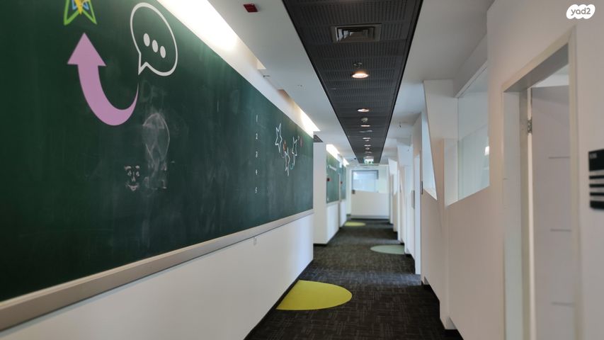 משרדים, הברזל, עתידים, אזור התעסוקה רמת החייל, תל אביב יפו