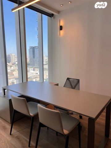 משרדים, מונטיפיורי, הרכבת, תל אביב יפו