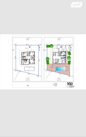 מגרשים, נתיבות