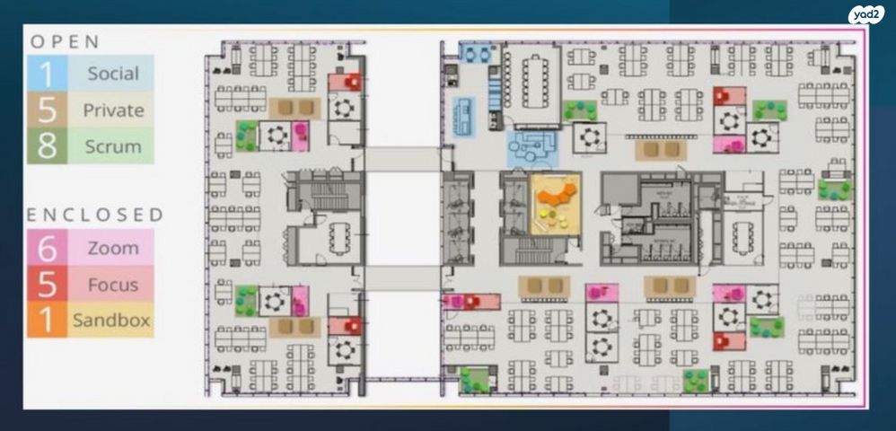 אזור תעשייה קרית אתגרים