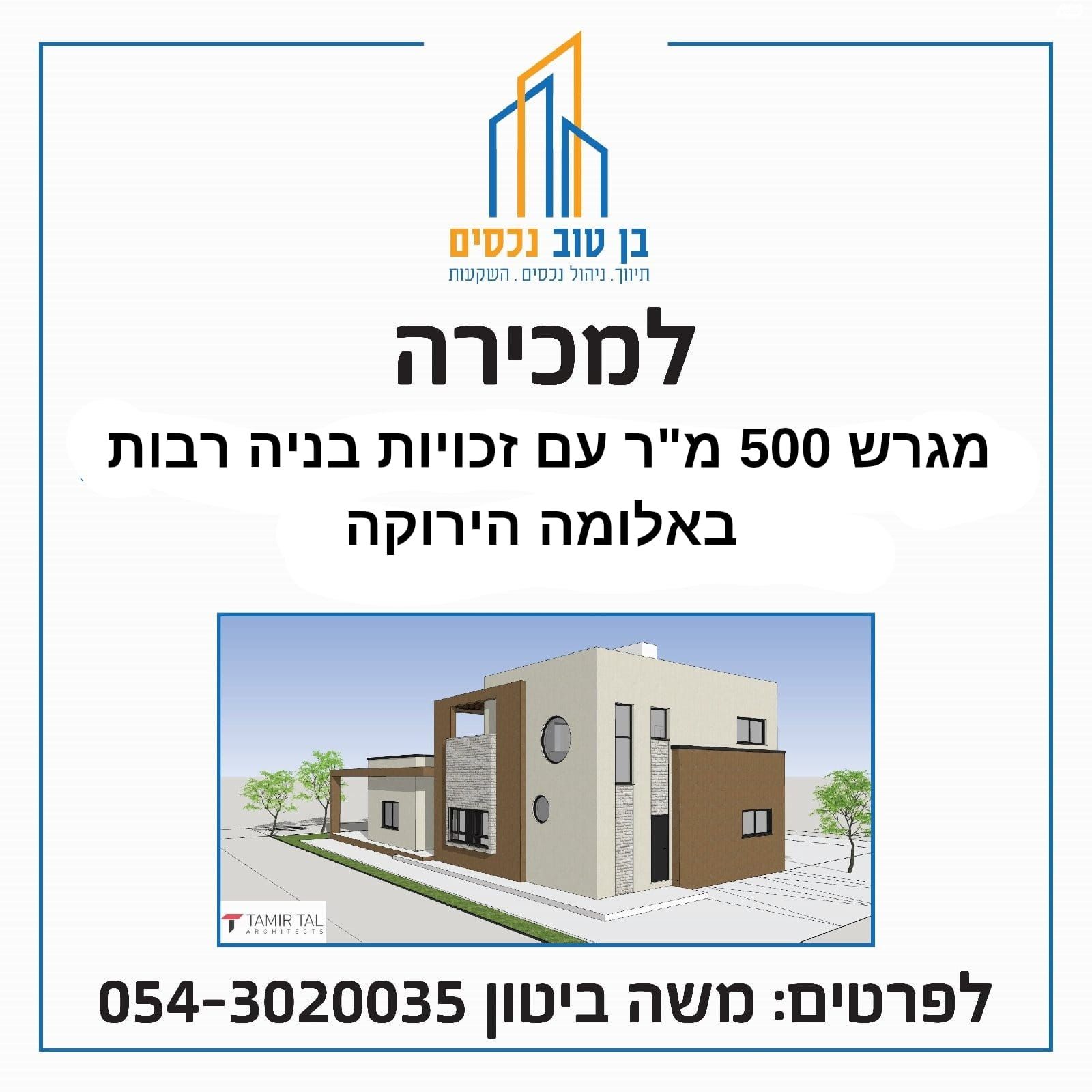 מגרשים
