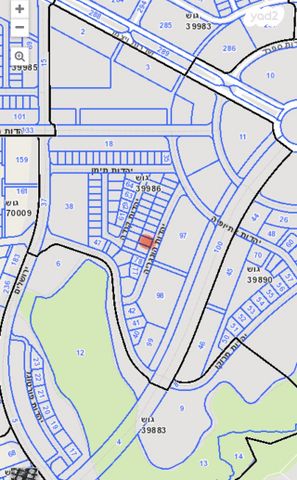 מגרשים, נתיבות