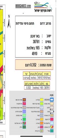 מגרשים, מוטה גור 1, רקפות, באר שבע