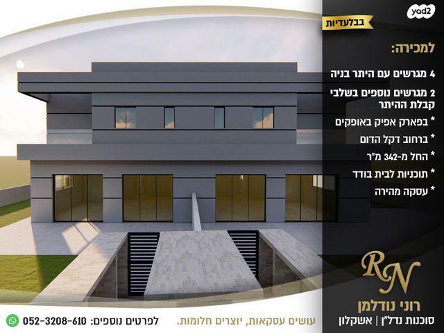 מגרשים
