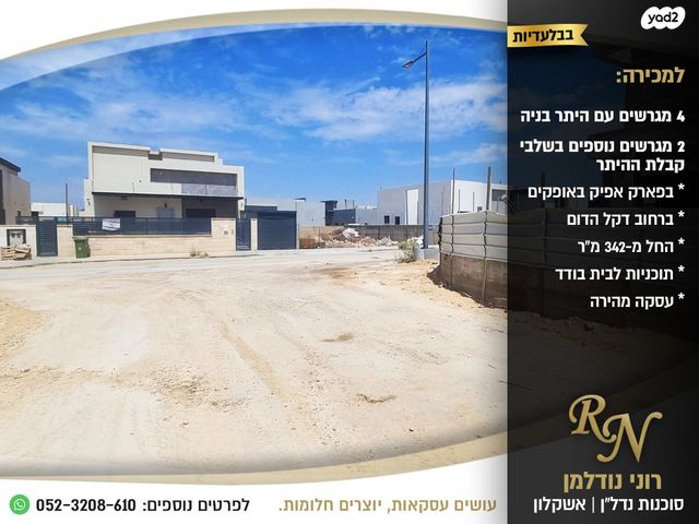 מגרשים, אופקים