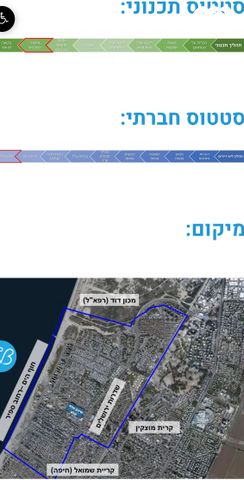 דירה, שיכון צבא קבע, שיכון צבא קבע, קרית ים