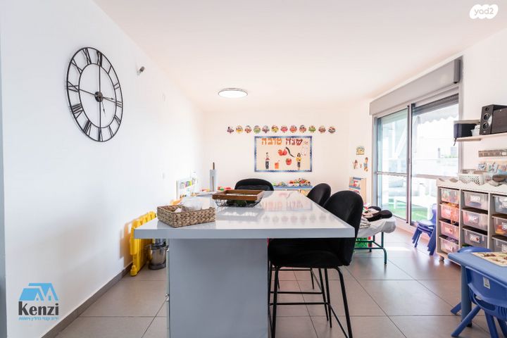 גג/ פנטהאוז, פסגות אפק, ראש העין