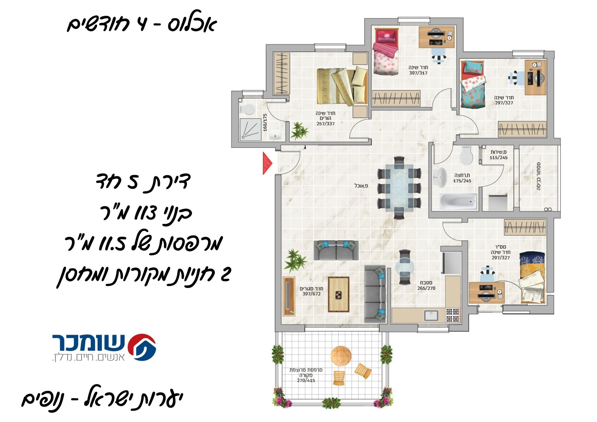 נופים
