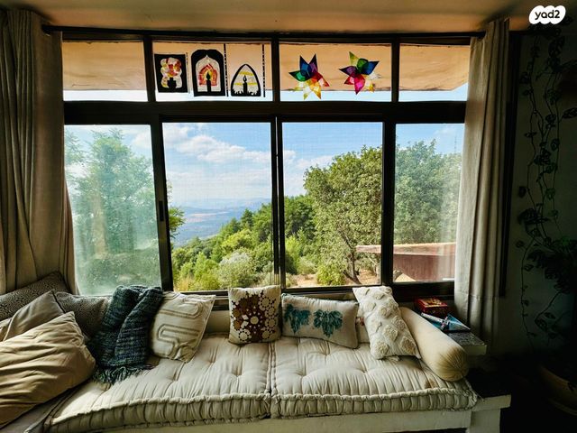 משק חקלאי/ נחלה, אמירים