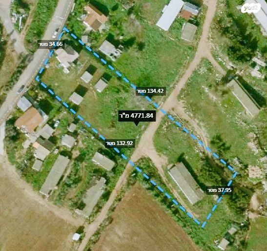 משק חקלאי/ נחלה, כפר שמאי