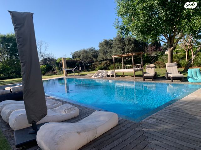 משק עזר, אביחיל