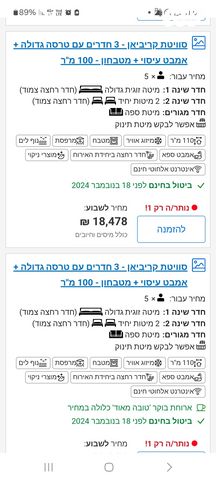 תיירות ונופש, דרך הערבה 50, אזור תעשייה, אילת