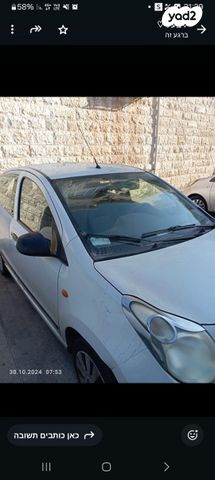 מודעת רכב סוזוקי אלטו