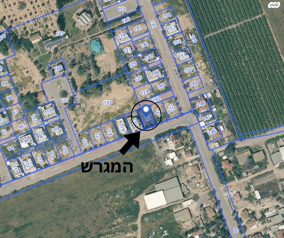 מגרשים