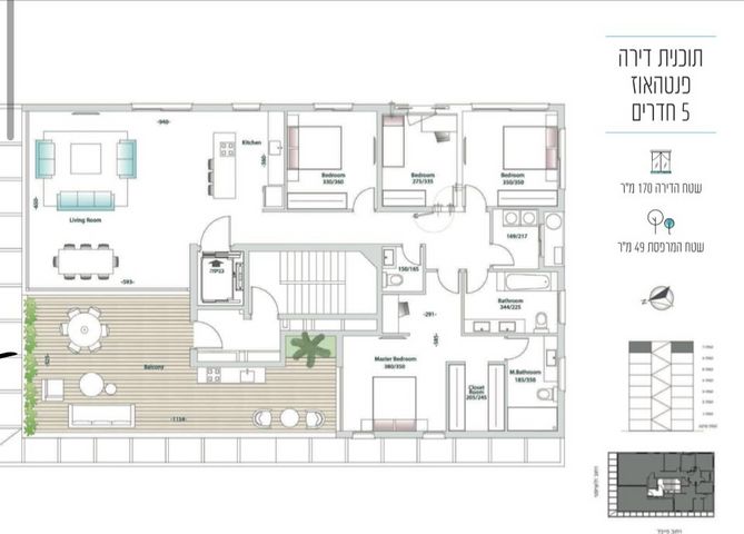 גג/ פנטהאוז, פייבל 4, תל אביב יפו