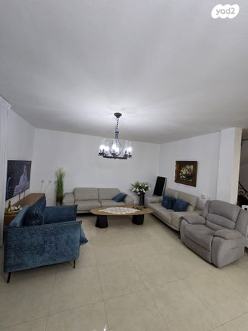 בית פרטי/ קוטג', הרב הרצוג, באר שבע