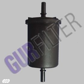 feedItemObj.data.row_1