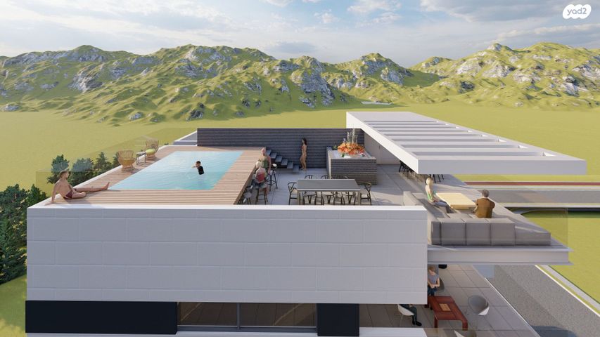 מגרשים, אברמסקי, קרית אתא