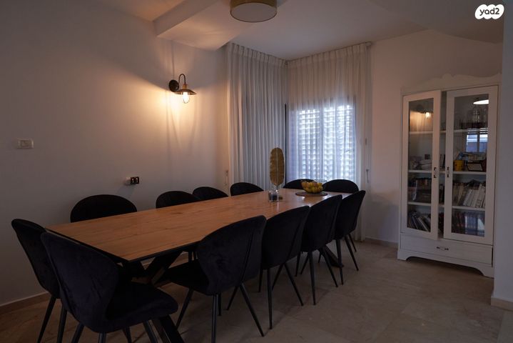 בית פרטי/ קוטג', באר שבע