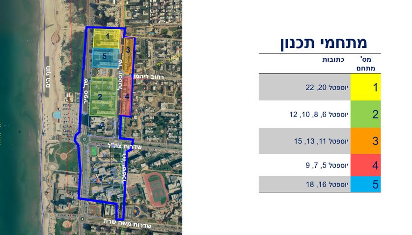 דירה, גיורא יוספטל, קרית ים