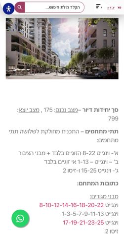 דירה, שכונה ג', באר שבע