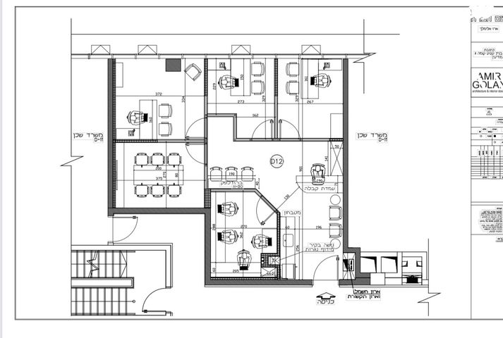 שדרות התעשיות 