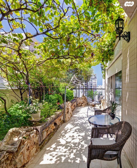 גג/ פנטהאוז, יהושע חנקין, קרית אילון, חולון