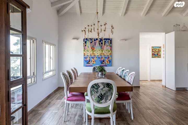 משק חקלאי/ נחלה, שדה ורבורג