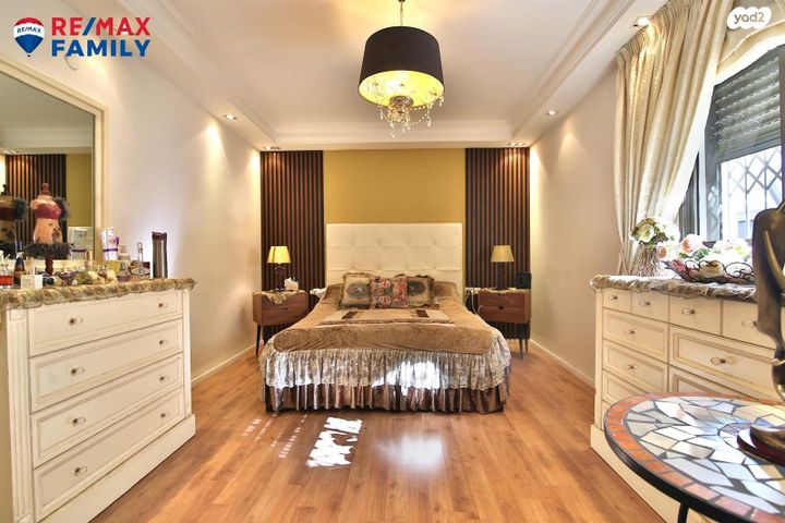 דירת גן, ברק, מוצקין הותיקה, קרית מוצקין