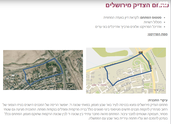 בר יוחאי 