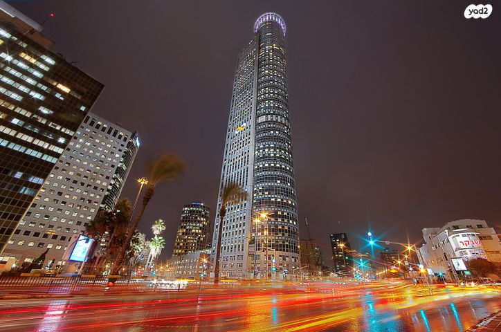 חנויות/ שטח מסחרי, דרך אבא הלל, רמת גן