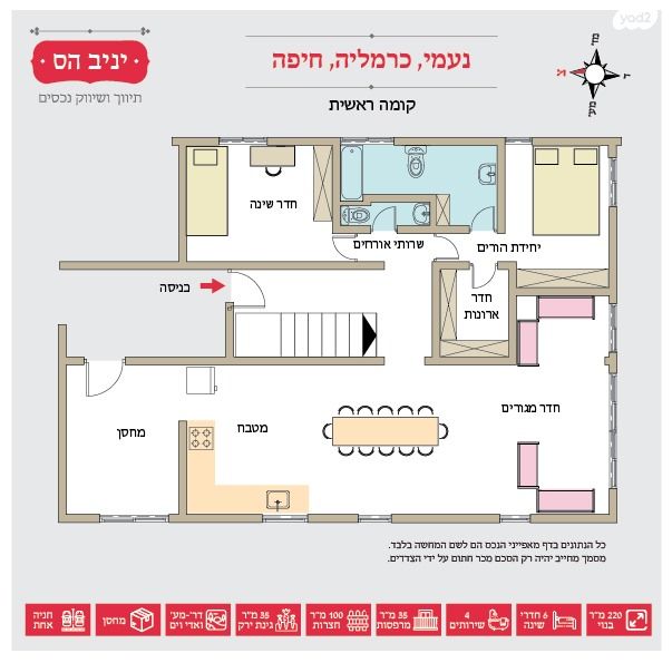 דירה, נעמי, כרמליה, חיפה