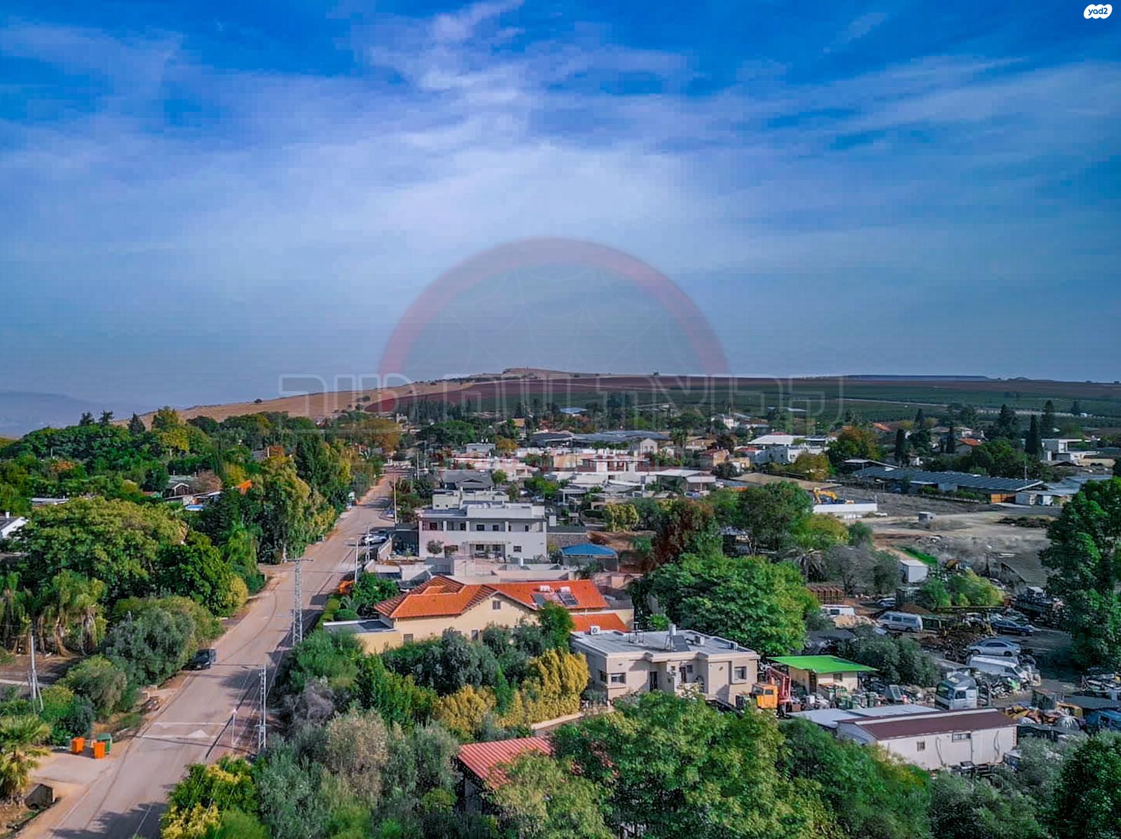משק חקלאי/ נחלה