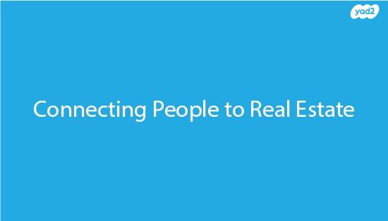 סאבלט, מרינה, הרצליה