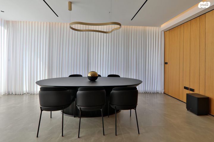 גג/ פנטהאוז, לוי אשכול, לב מוצקין, בנה ביתך, קרית מוצקין