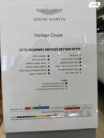 אסטון מרטין ואנטאג'